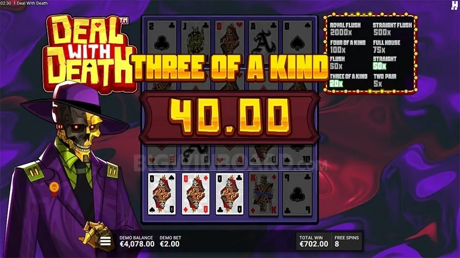 Tips for Online Gaming Success
